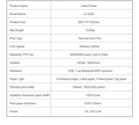 เครื่องพิมพ์ฉลากความร้อนแบบพกพาขนาด 4 นิ้วสีขาว ESC POS ZJ-9220